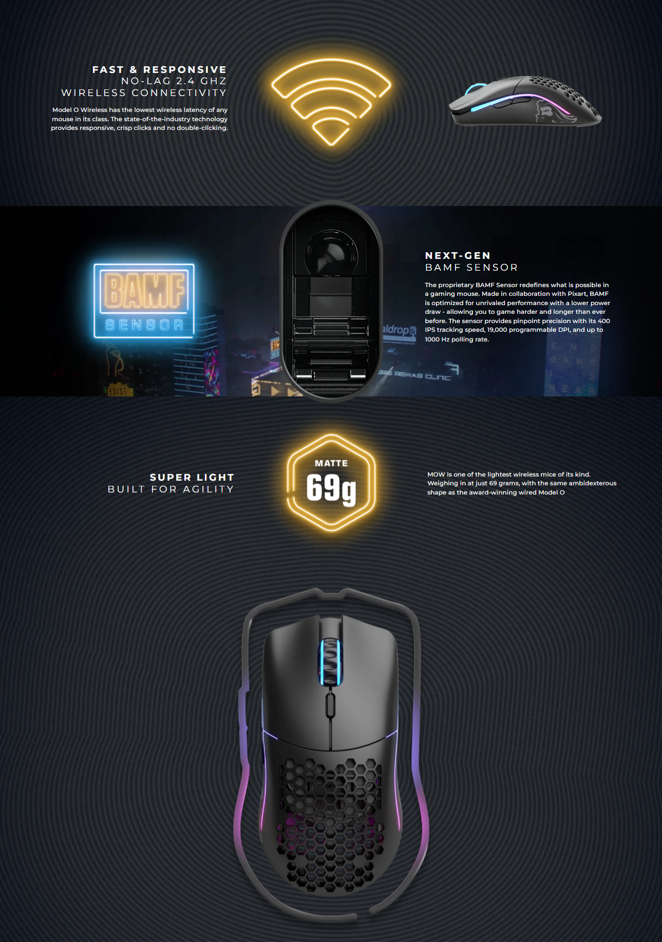 A large marketing image providing additional information about the product Glorious Model O Ambidextrous Wireless Gaming Mouse - Matte Black - Additional alt info not provided